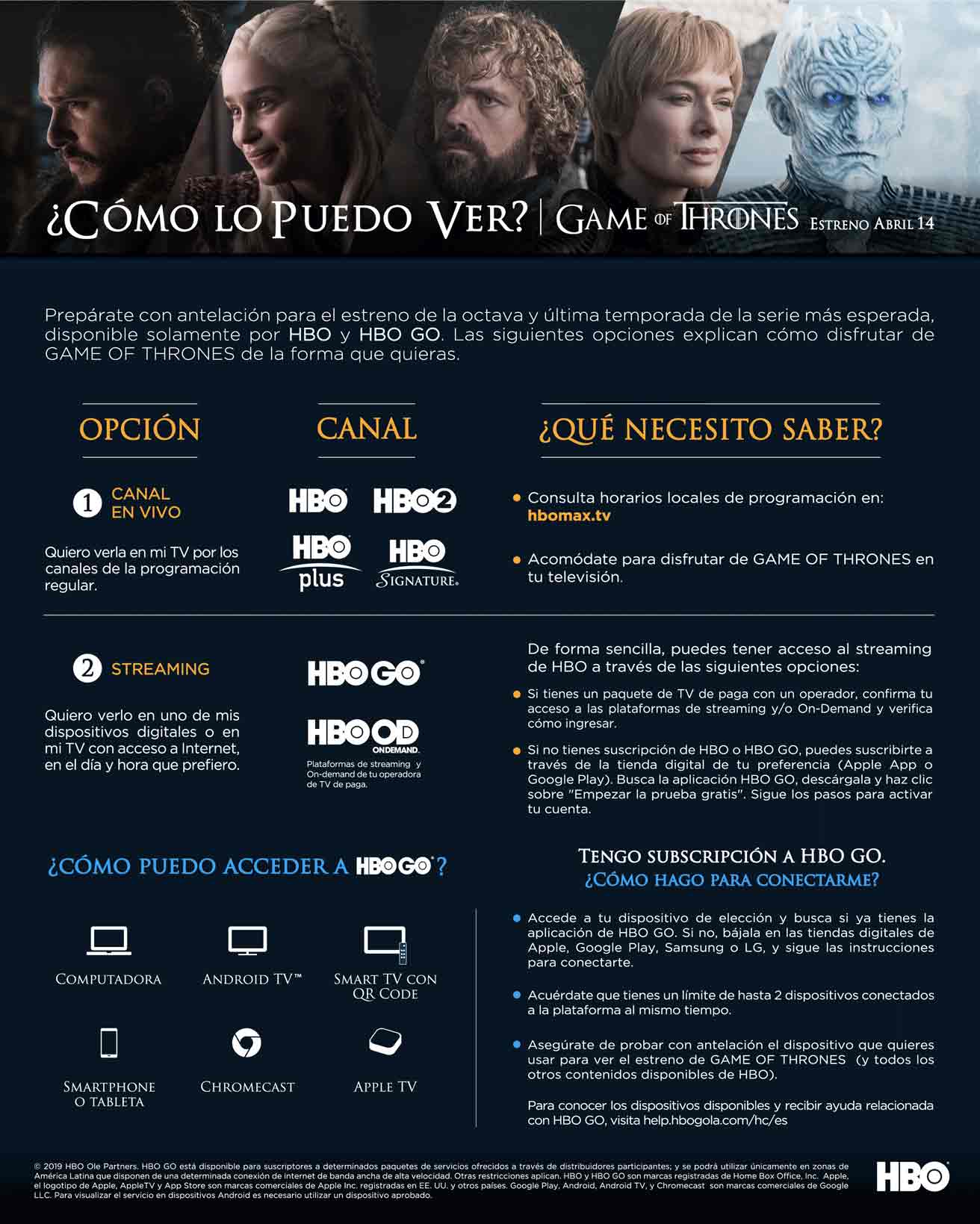 ¿Cómo y dónde ver Game Of Thrones en Costa Rica? - Tico Urbano