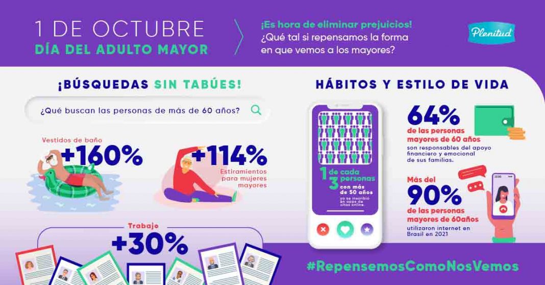Infografico_ES