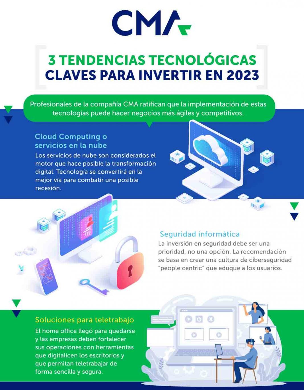 Infografia_Tendencias