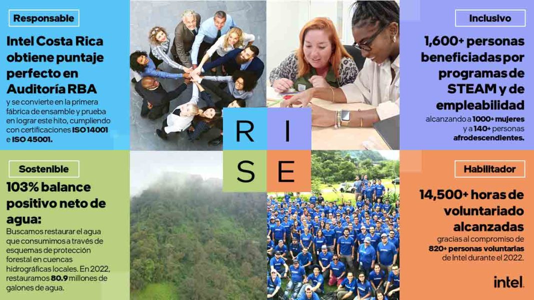 Intel es reconocida como una de las empresas más éticas del mundo