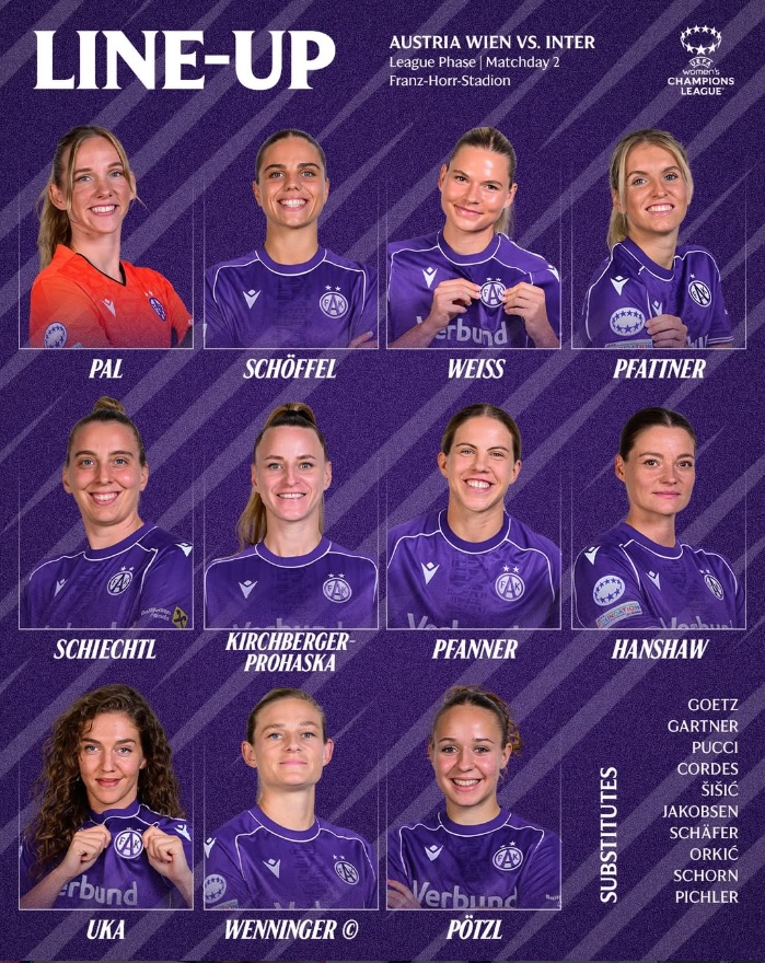 VER Austria Wien vs. Inter de Milán EN VIVO por la Champions Femenina 2026: hora y dónde ver