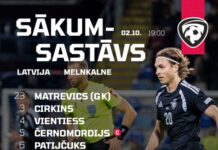 VER Letonia vs. Montenegro EN VIVO por la Nations League 2026: hora y dónde ver