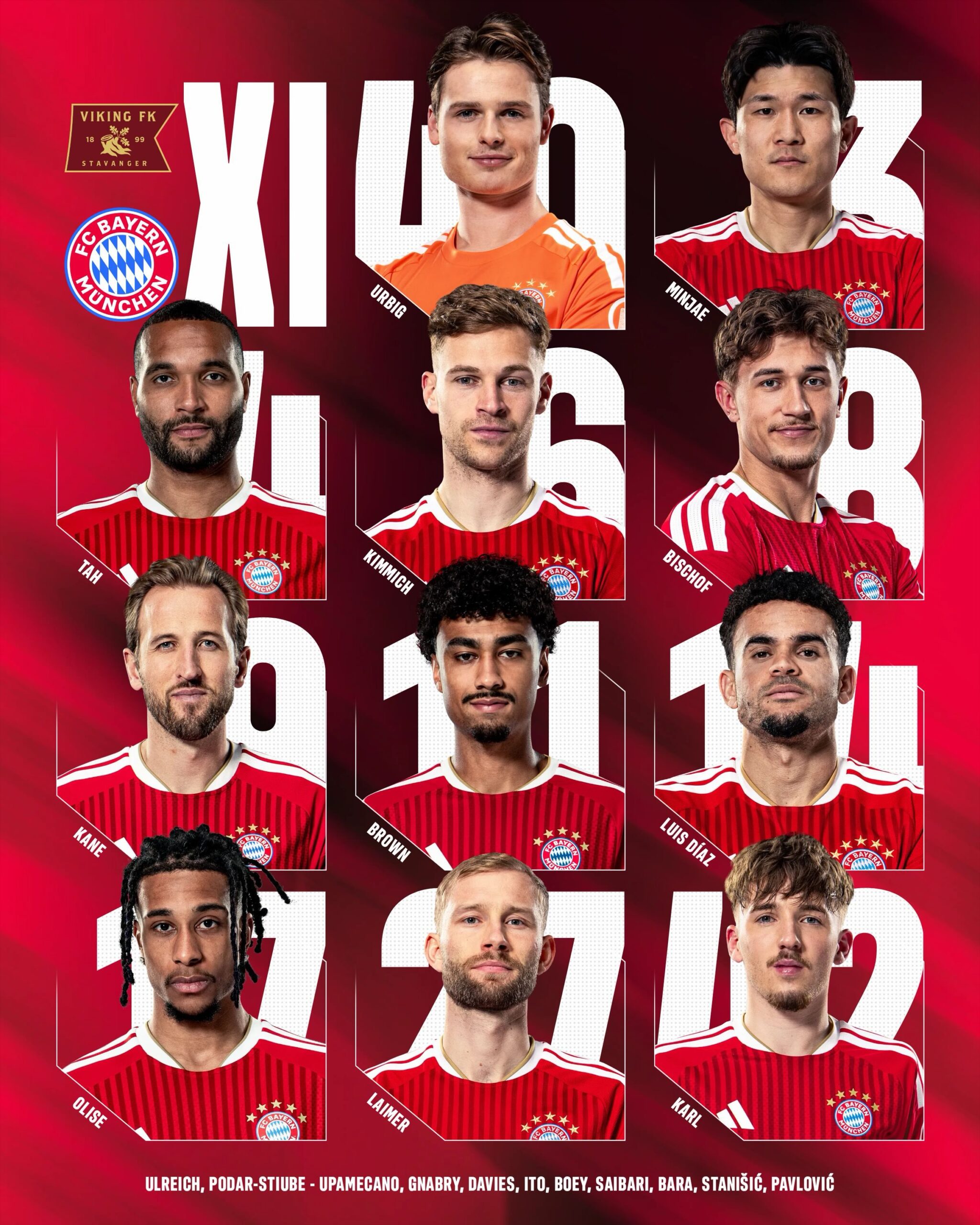Viking vs. Bayern Múnich EN VIVO: a qué hora juegan, dónde ver y cómo seguir el partido de Champions League