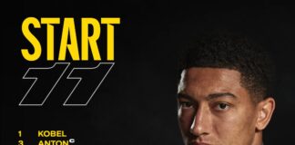 Bodø/Glimt vs. Borussia Dortmund EN VIVO: horario, dónde ver y cómo seguir el partido de Champions League 2026